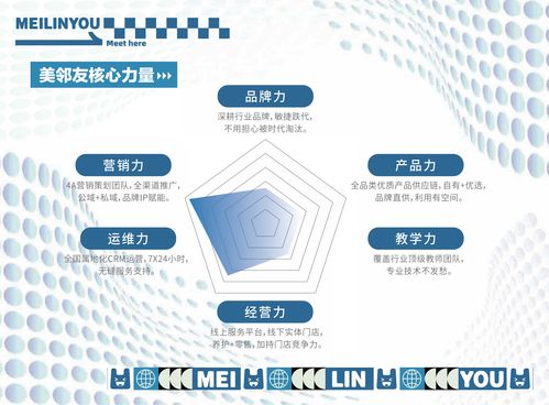 2026年中國智能零售店服務商綜合評估與加盟選型指南